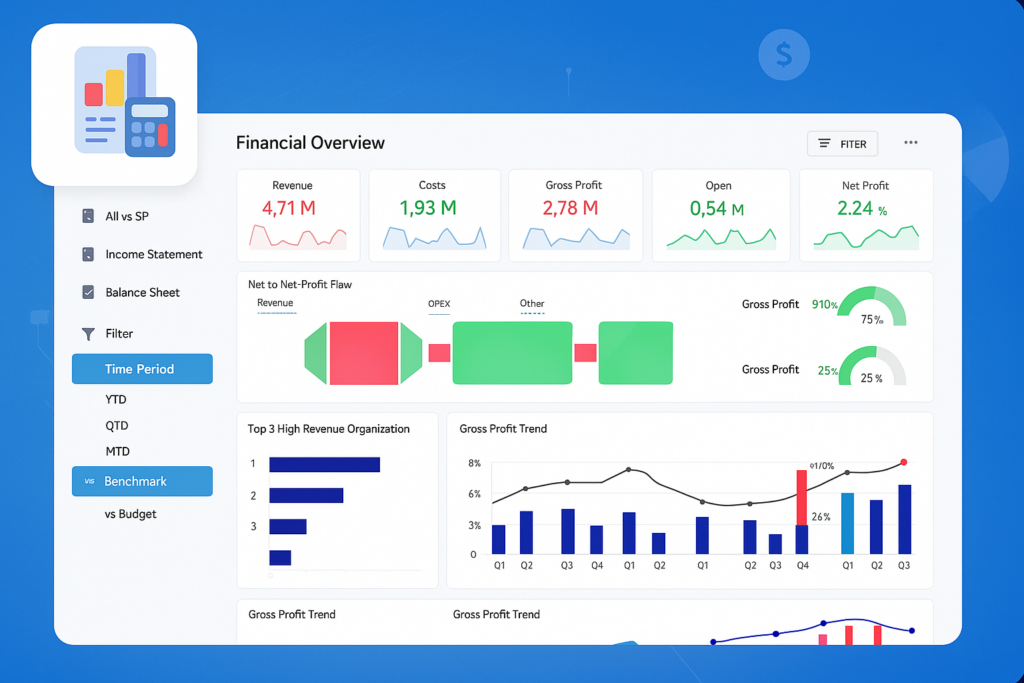 Financial Performance