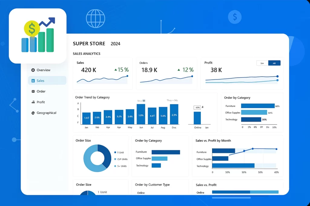 Sales Performance