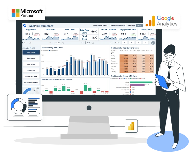hero section google analytics